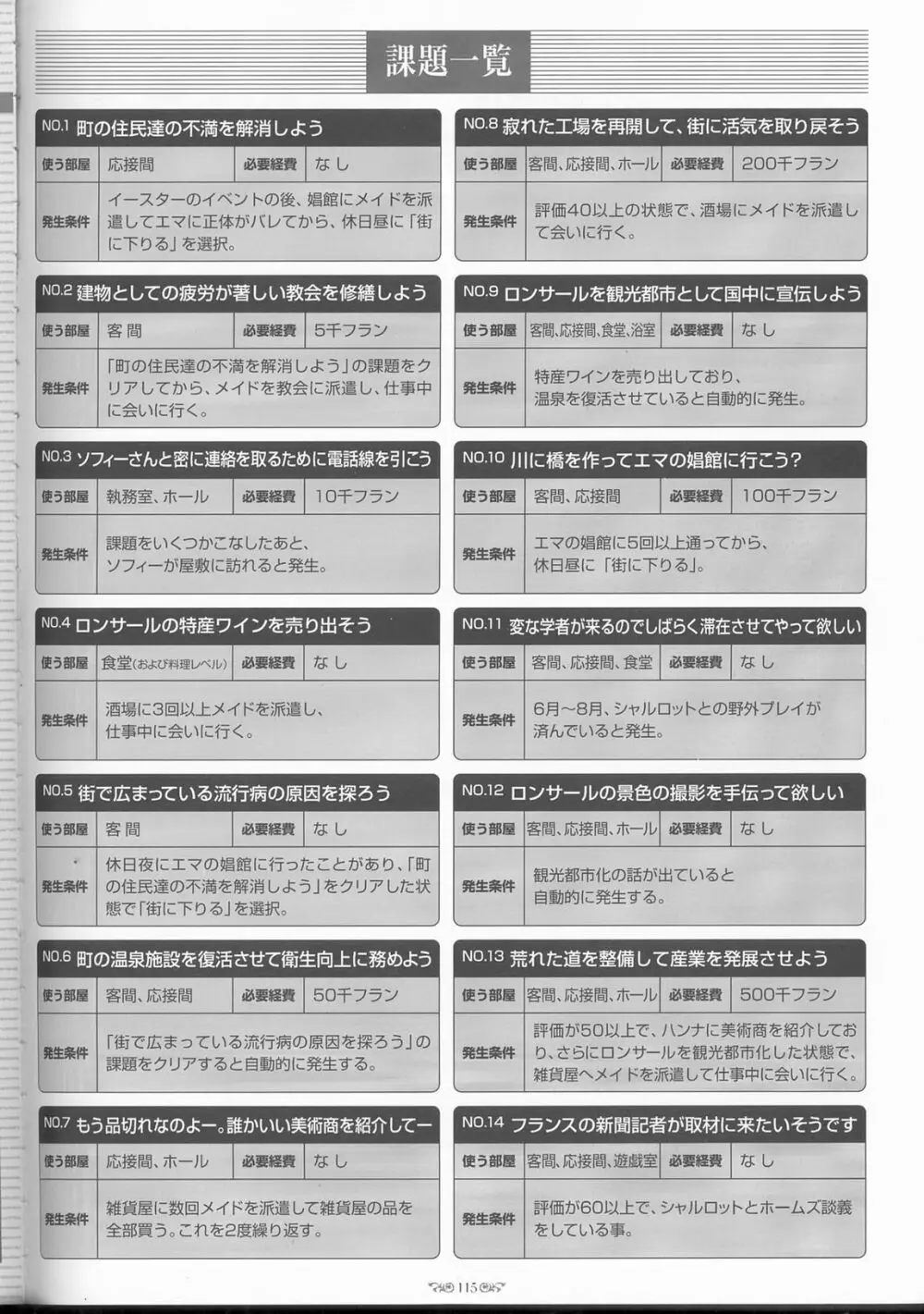 エーベンブルグの風 公式設定資料集 120ページ