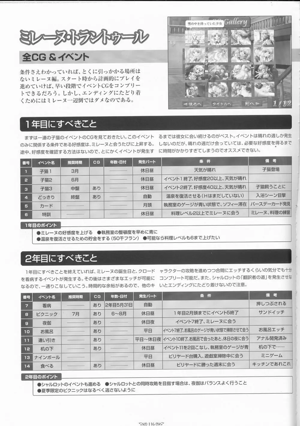 エーベンブルグの風 公式設定資料集 121ページ