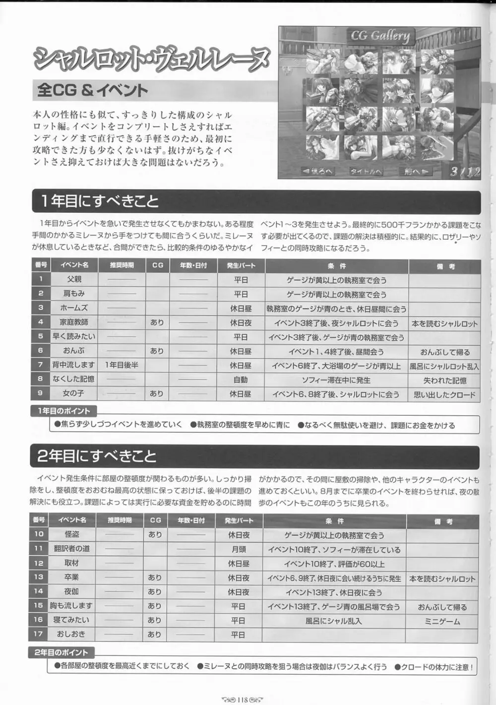 エーベンブルグの風 公式設定資料集 123ページ