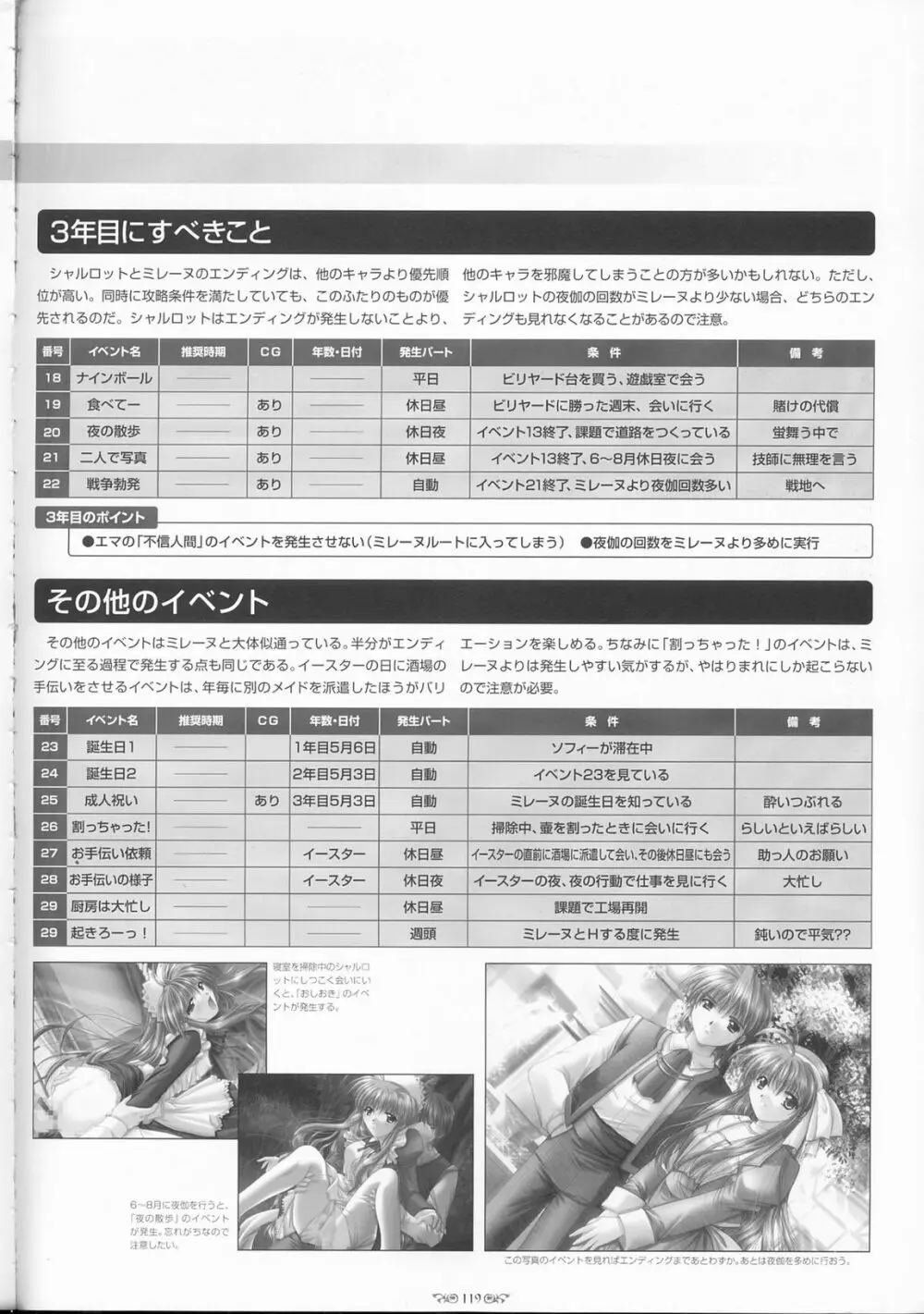 エーベンブルグの風 公式設定資料集 124ページ