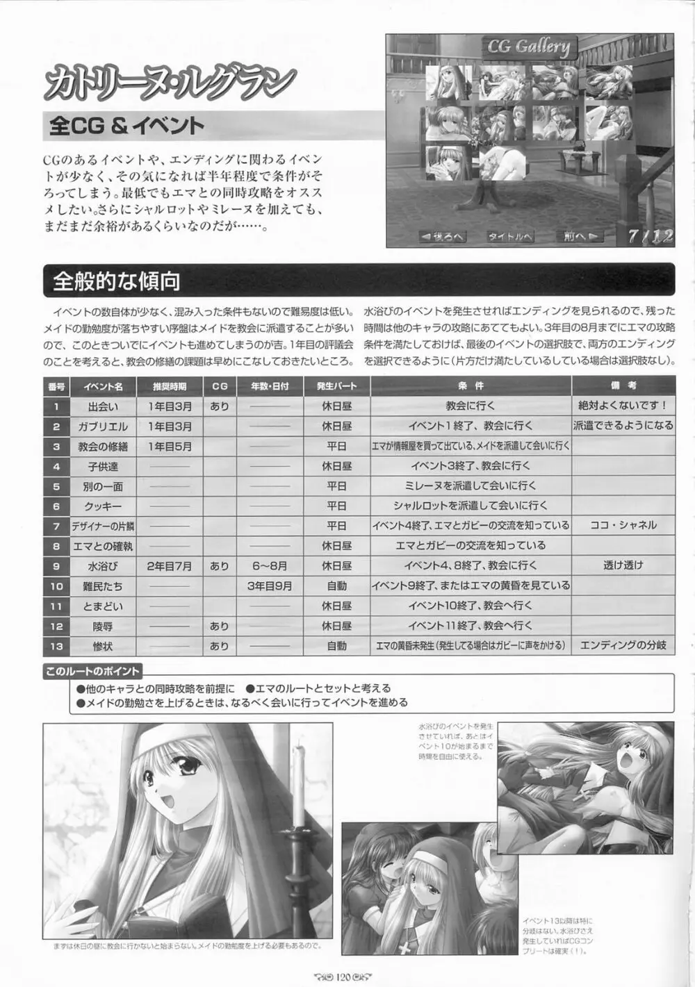 エーベンブルグの風 公式設定資料集 125ページ