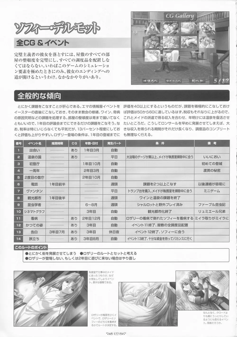 エーベンブルグの風 公式設定資料集 127ページ