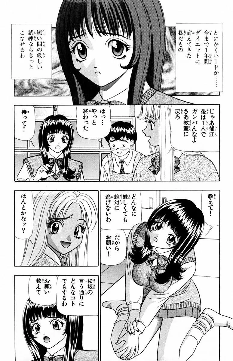 ためしたガール 45ページ