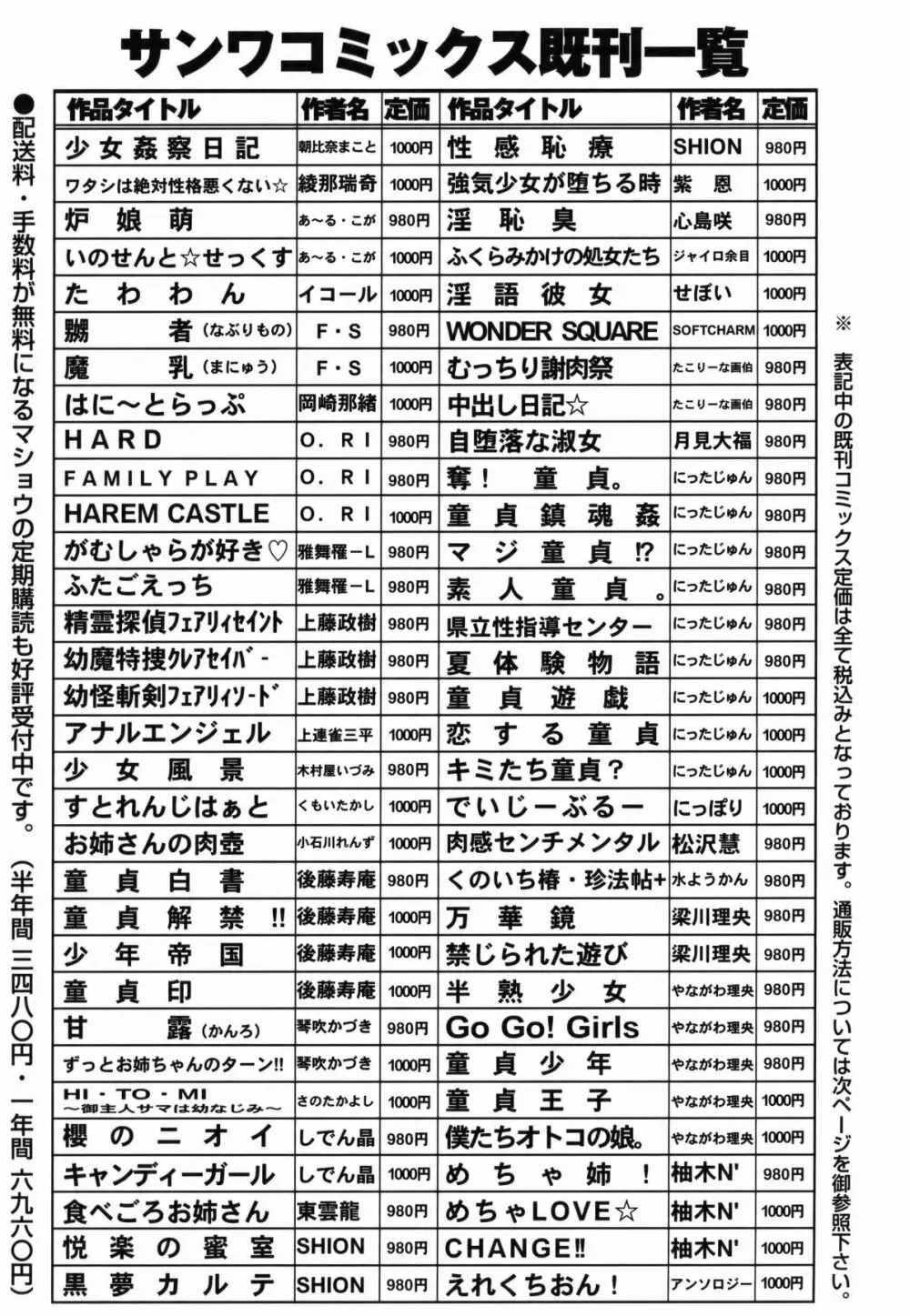 コミック・マショウ 2011年5月号 251ページ