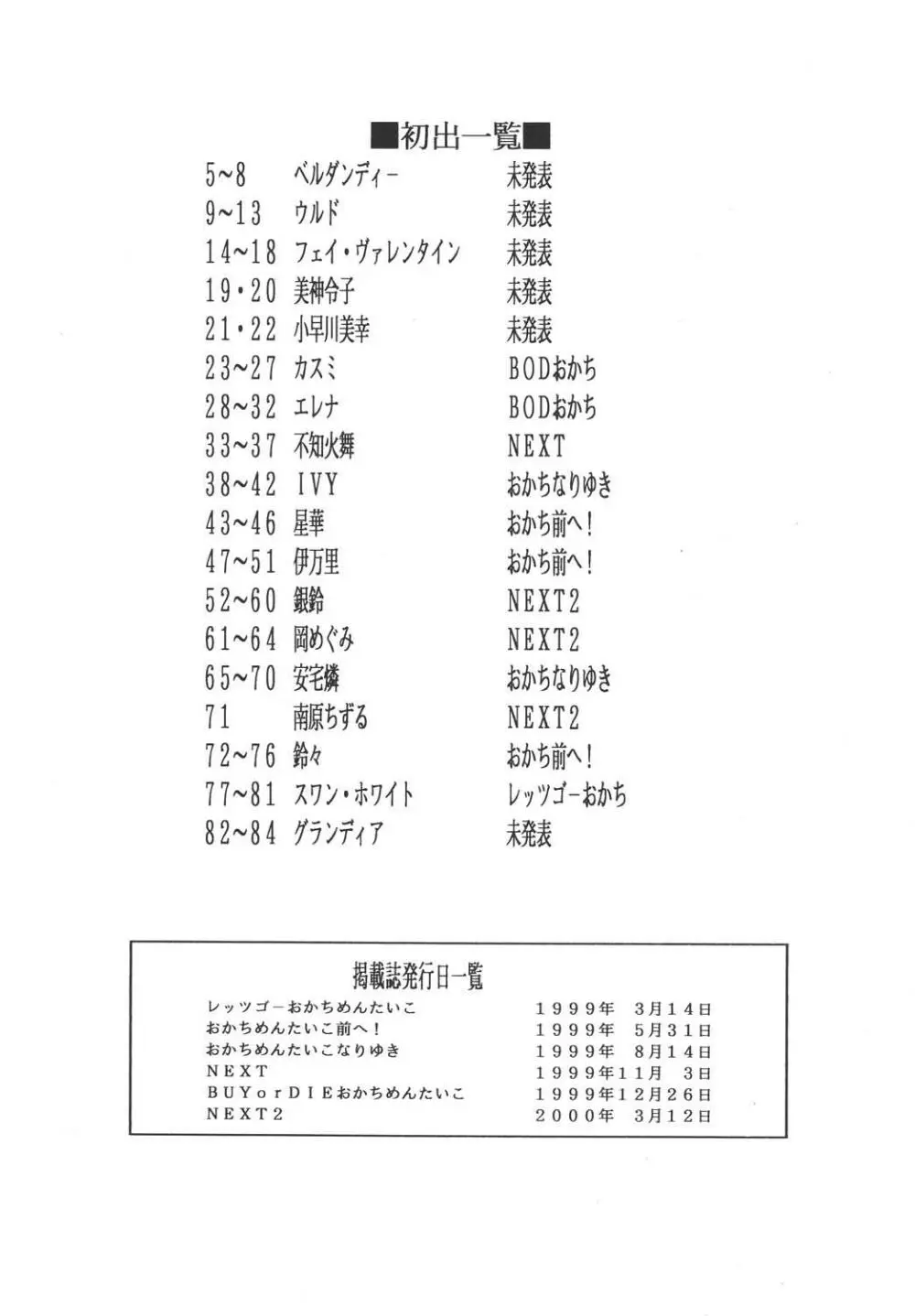 ゴリッパ 3 84ページ