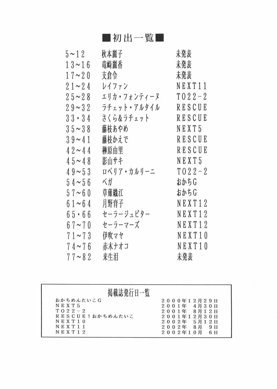 ゴリッパ 5 82ページ