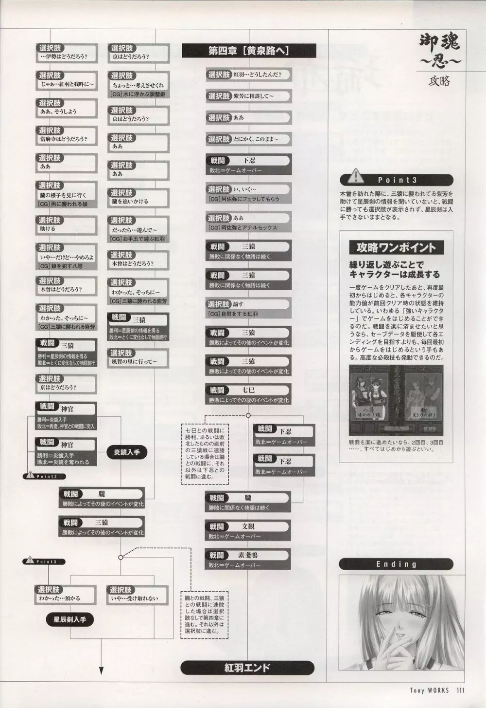 Tony WORKS 御魂～忍～／ARCANA～光と闇のエクスタシス～二作品原画集 116ページ