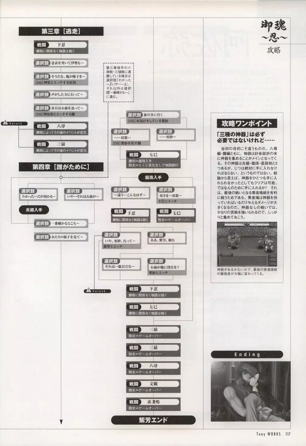 Tony WORKS 御魂～忍～／ARCANA～光と闇のエクスタシス～二作品原画集 122ページ