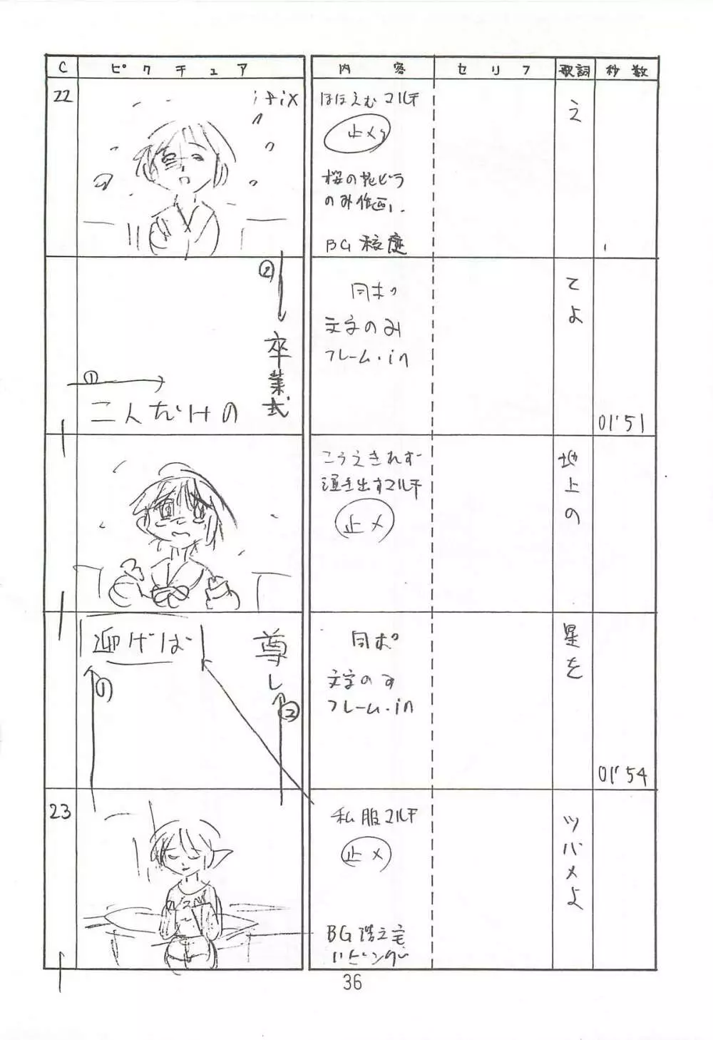 はっぱ隊 2 35ページ