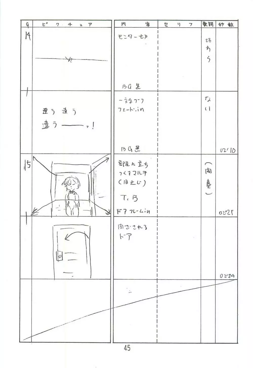 はっぱ隊 2 44ページ