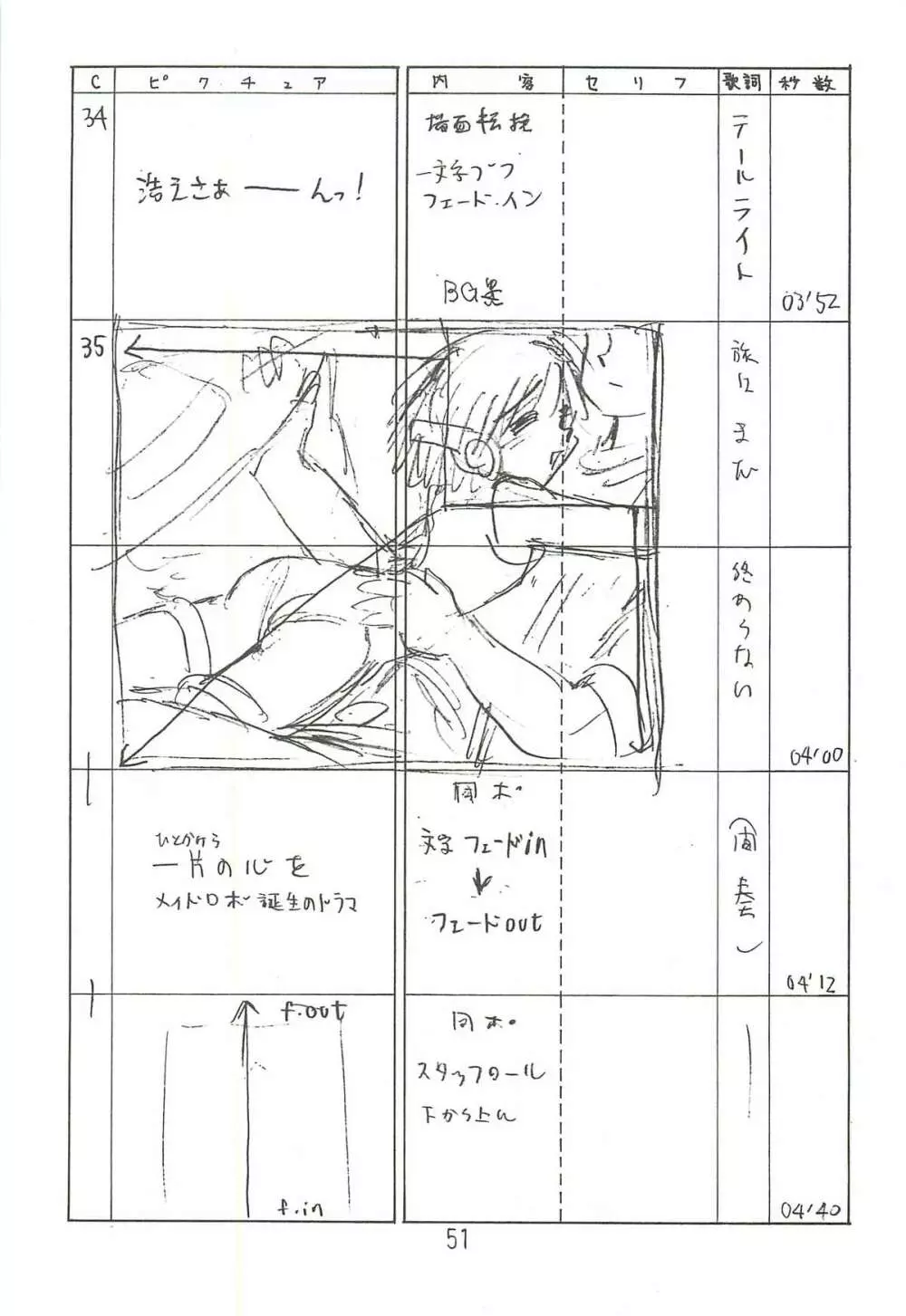 はっぱ隊 2 50ページ