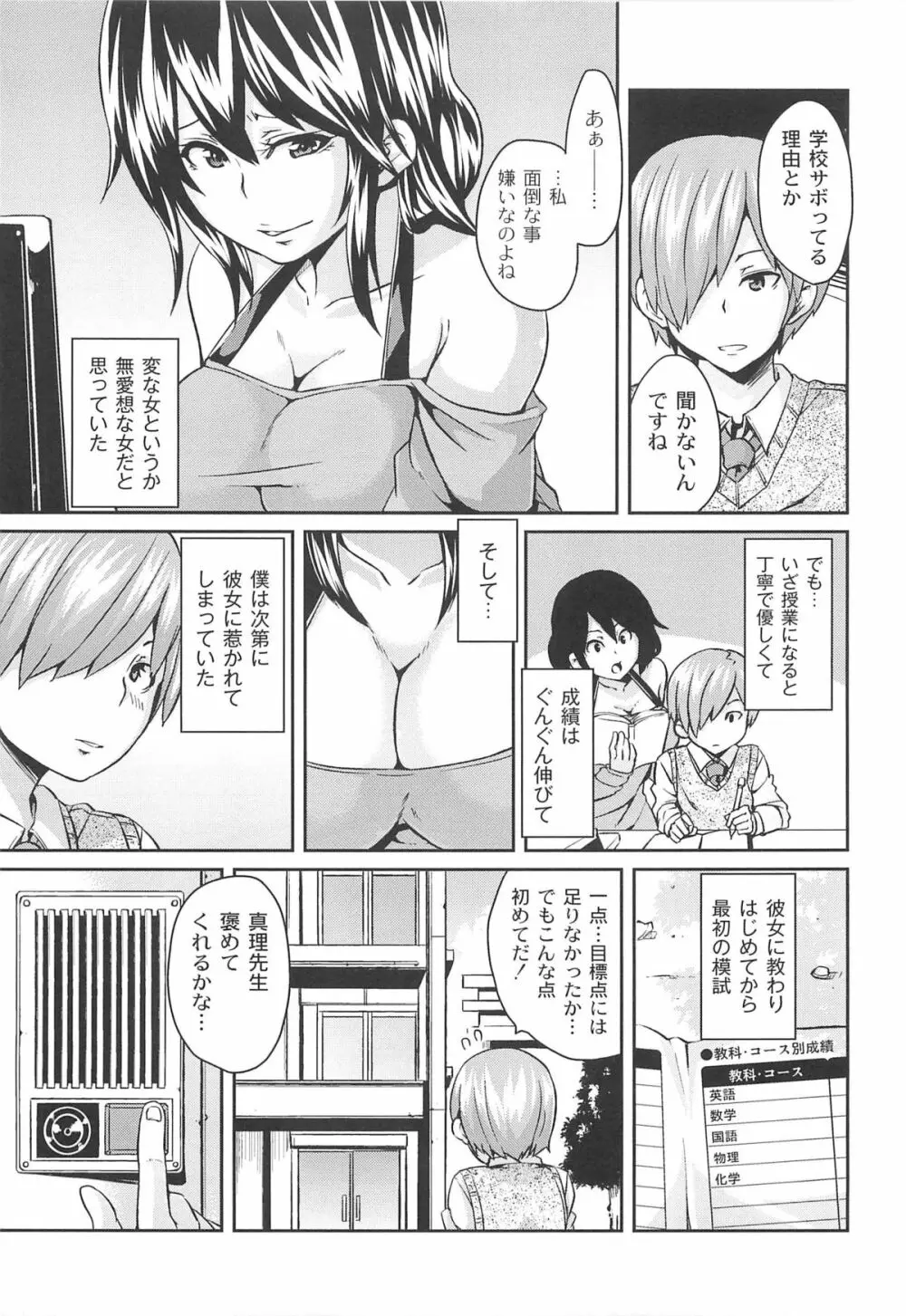 男虐系女子 77ページ