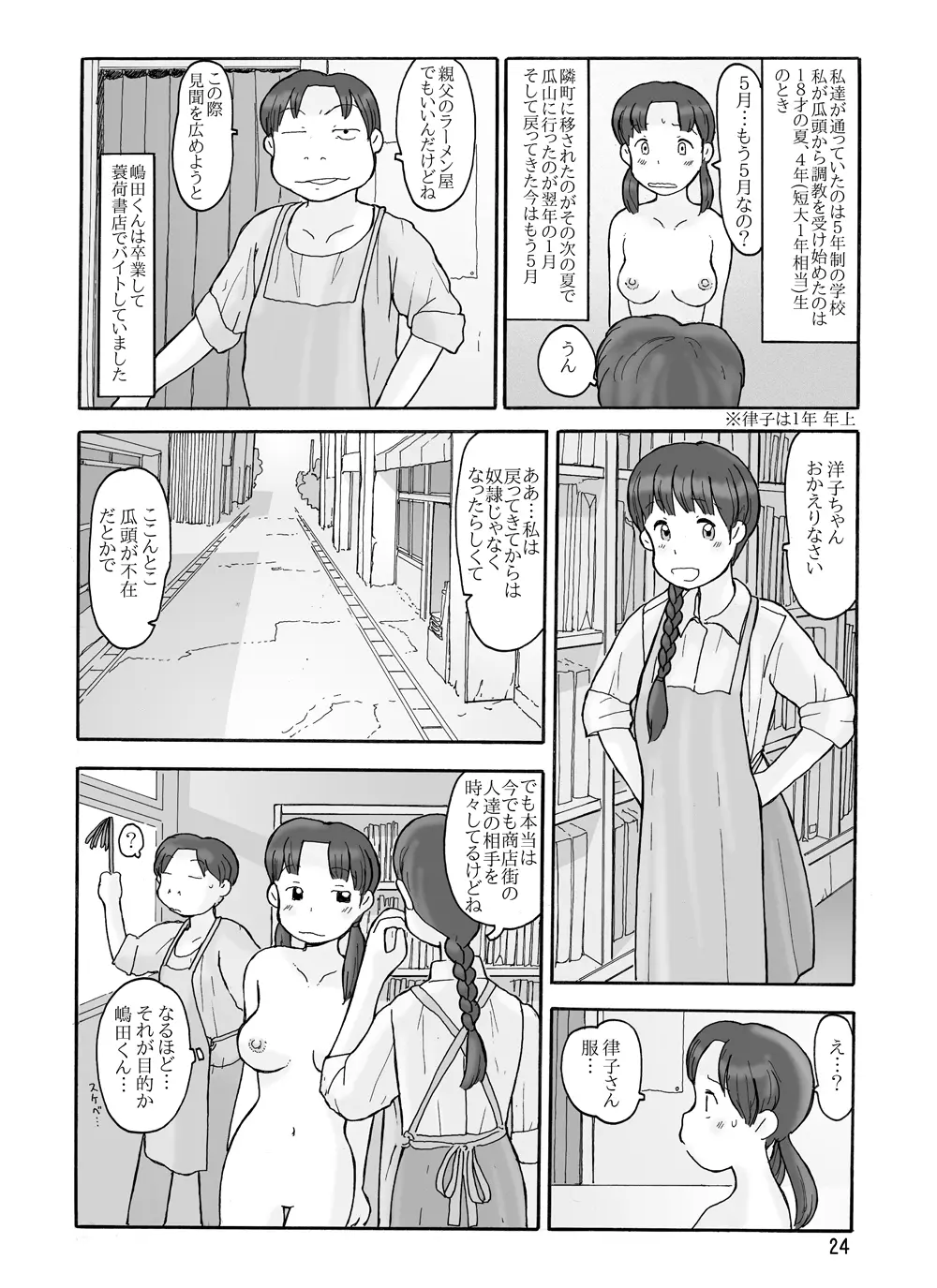 瓜頭 23ページ