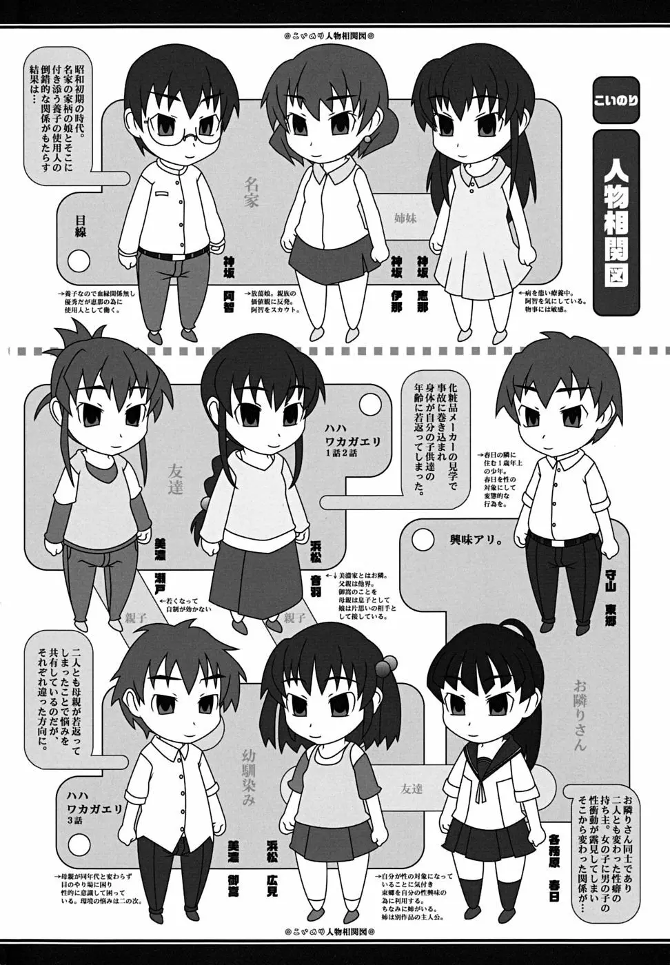 こいのり 5ページ