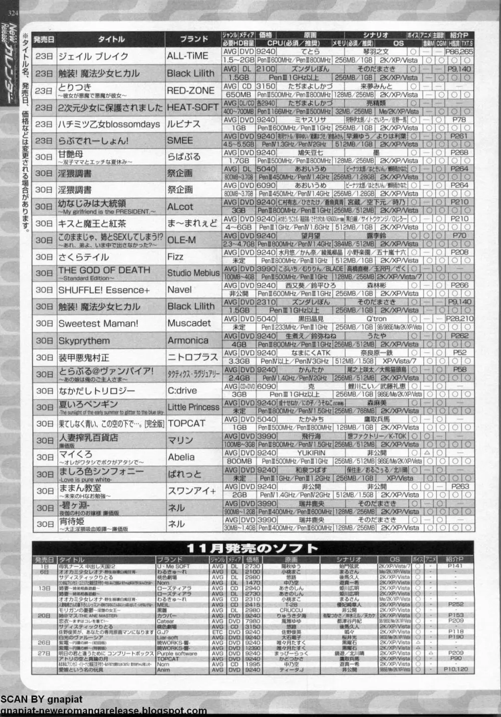 BugBug 2009年12月号 VOL.184 322ページ