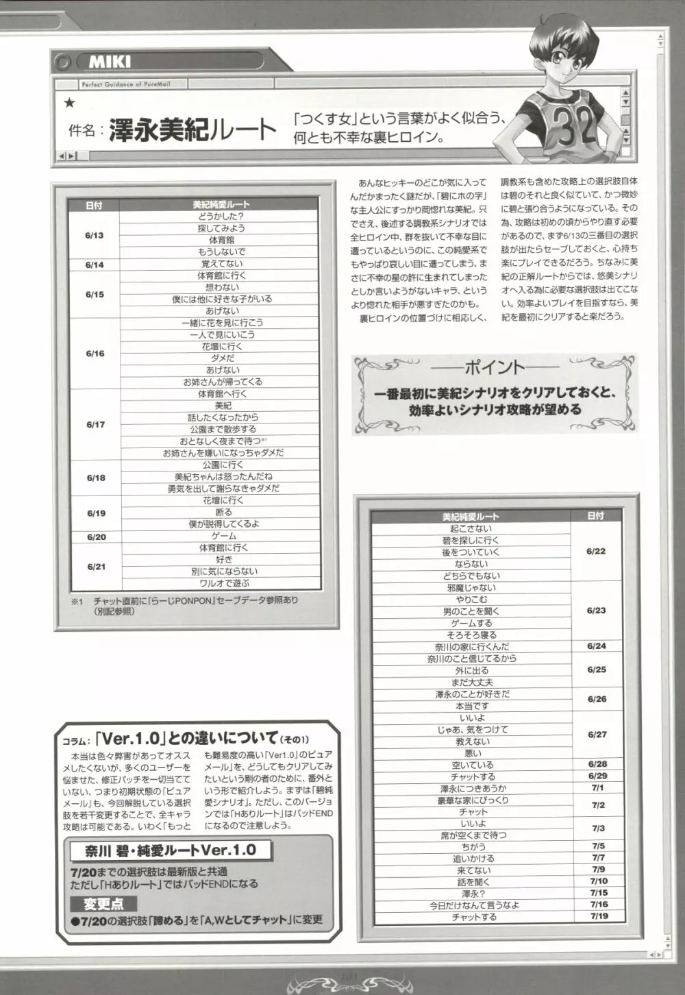 ピュアメール オフィシャルアートワークス 100ページ