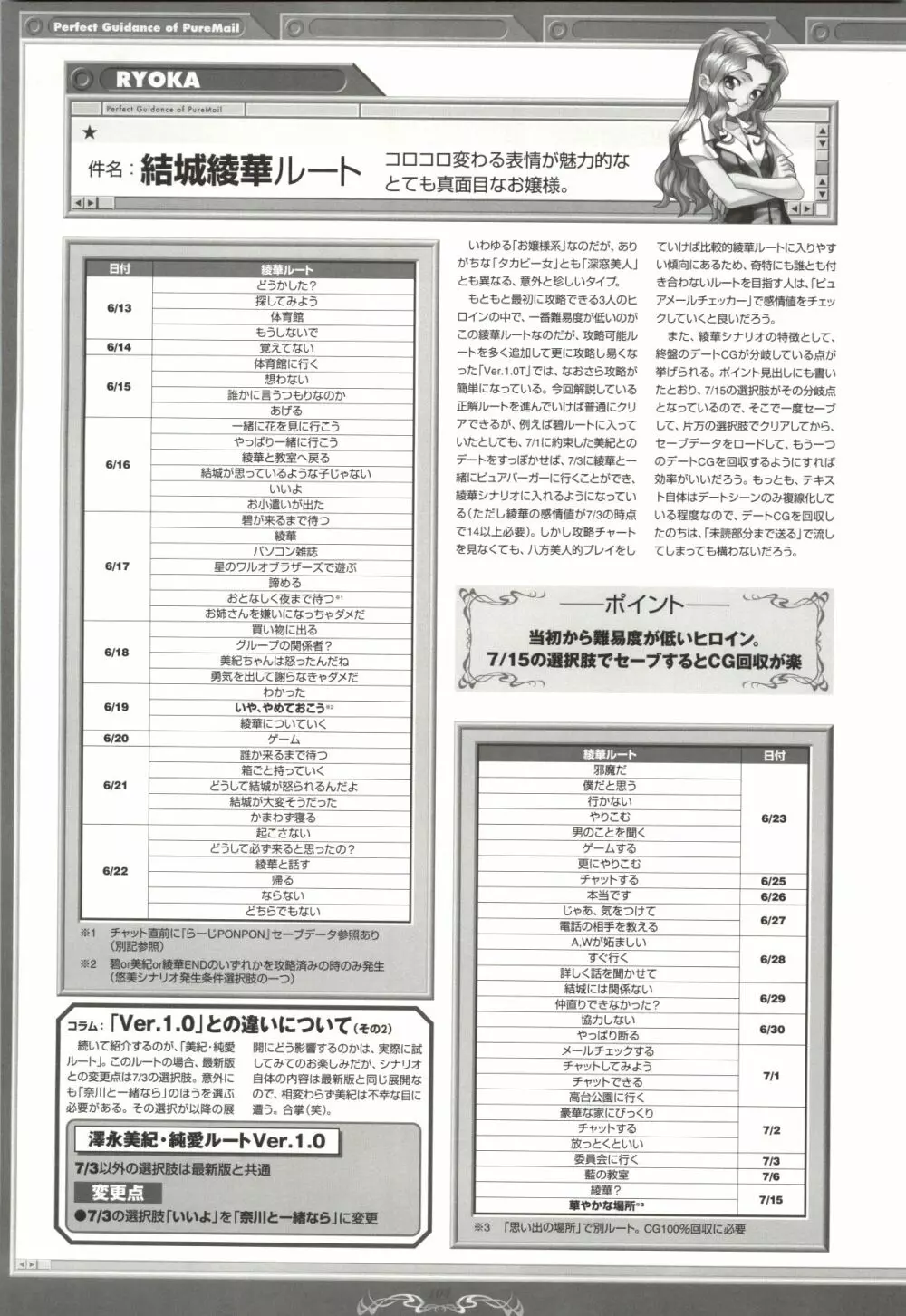 ピュアメール オフィシャルアートワークス 101ページ