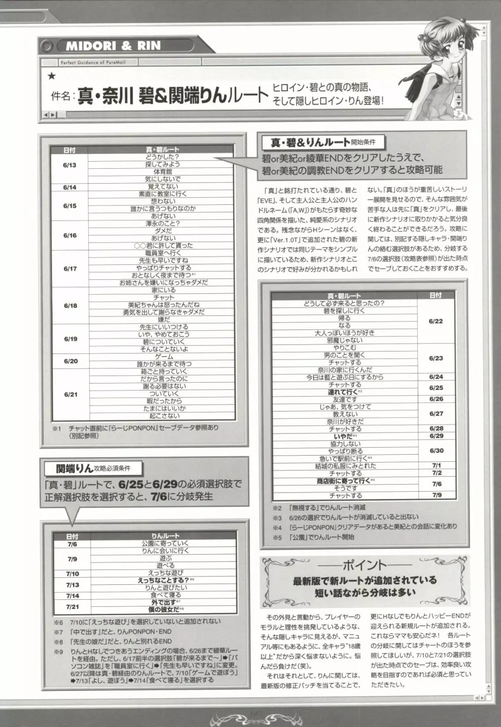 ピュアメール オフィシャルアートワークス 104ページ