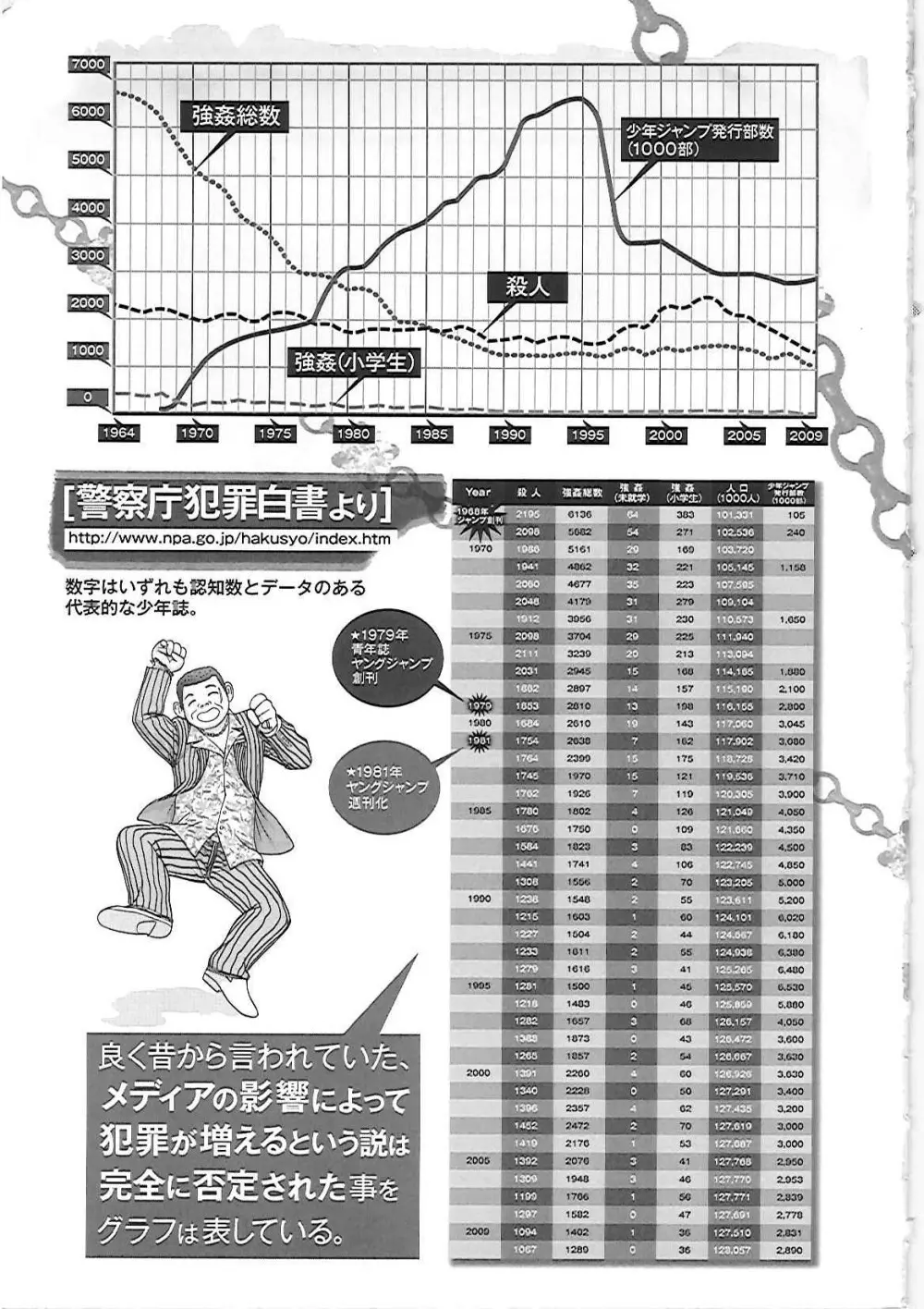 はっぴーえんど 209ページ