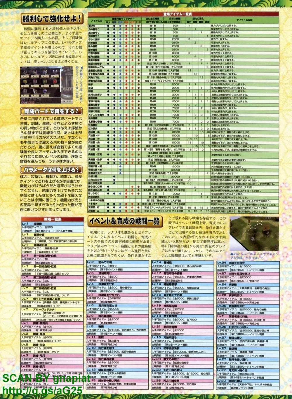 BugBug 2009年4月号 VOL.176 195ページ