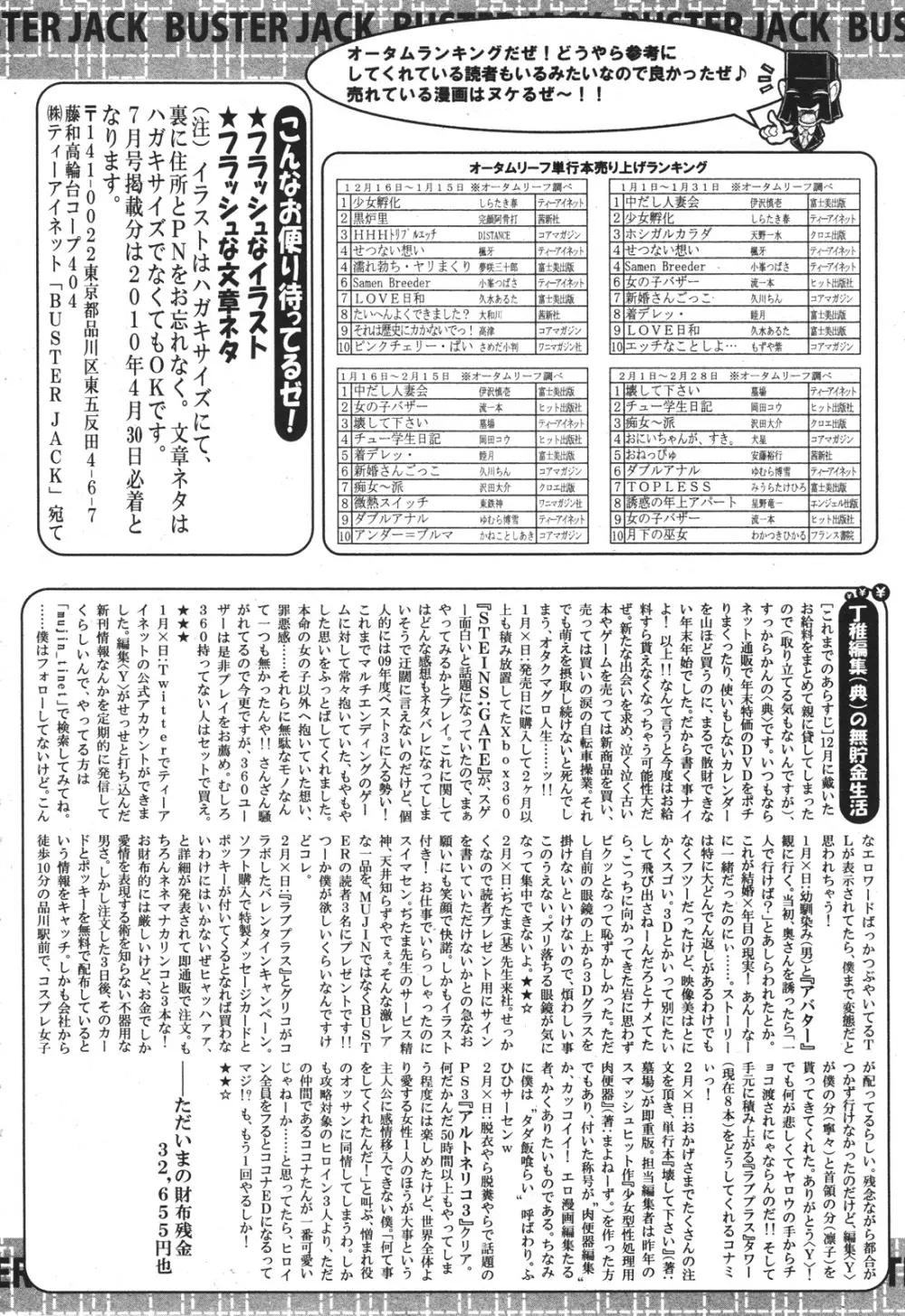 バスターコミック 2010年05月号 Vol.07 483ページ