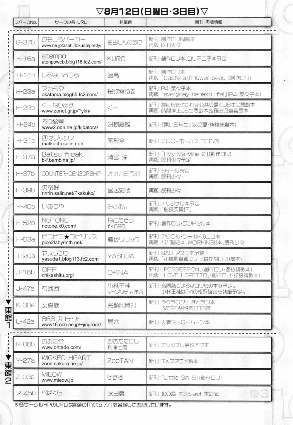 COMIC LO 2012年9月号 Vol.102 265ページ