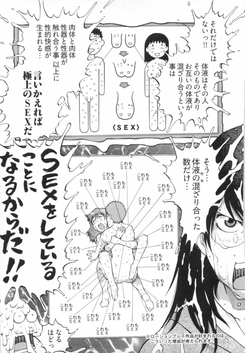 110107 エロ漫の星 01 上巻 素人からのエロ漫画入門 146ページ