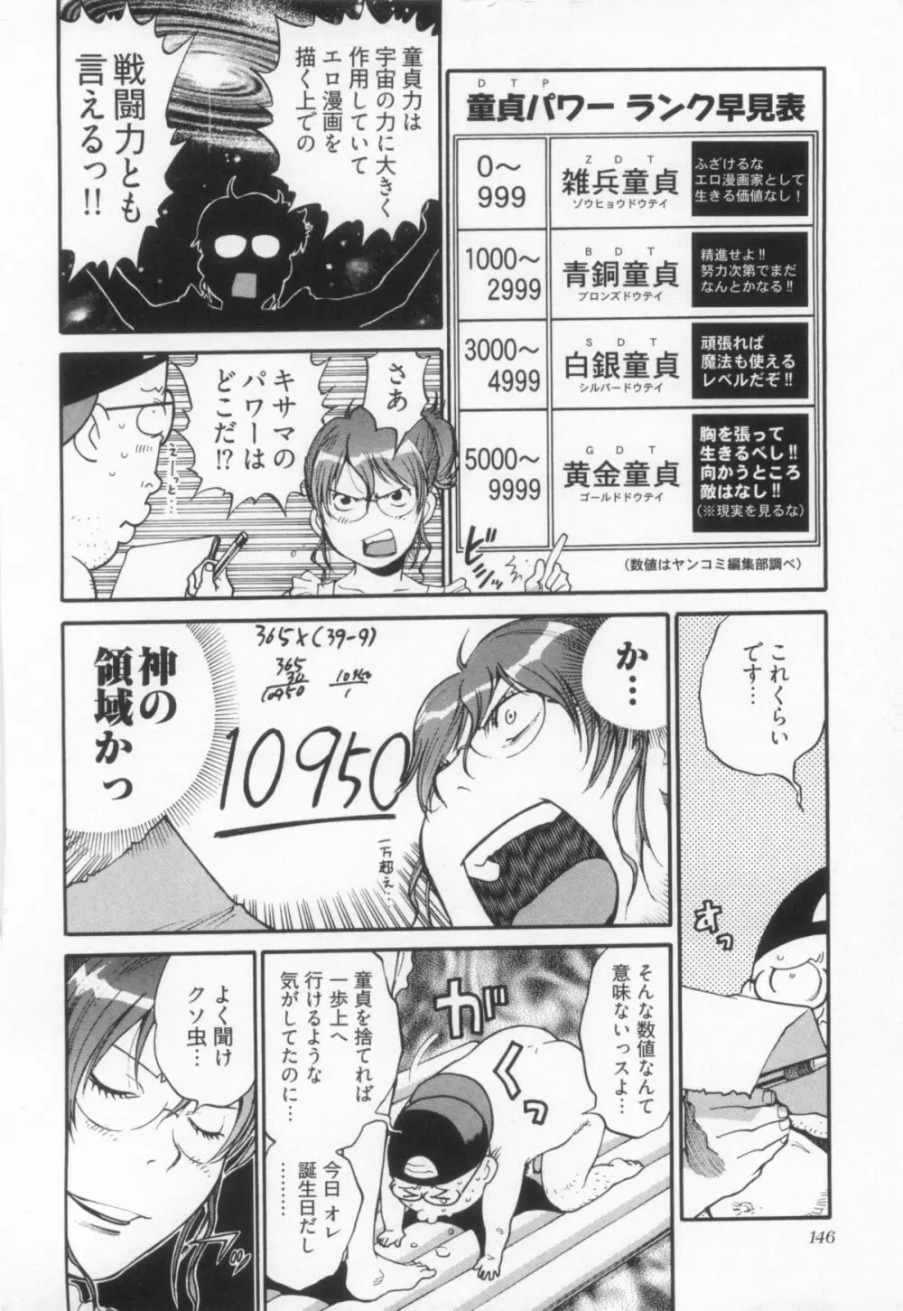 110107 エロ漫の星 01 上巻 素人からのエロ漫画入門 153ページ