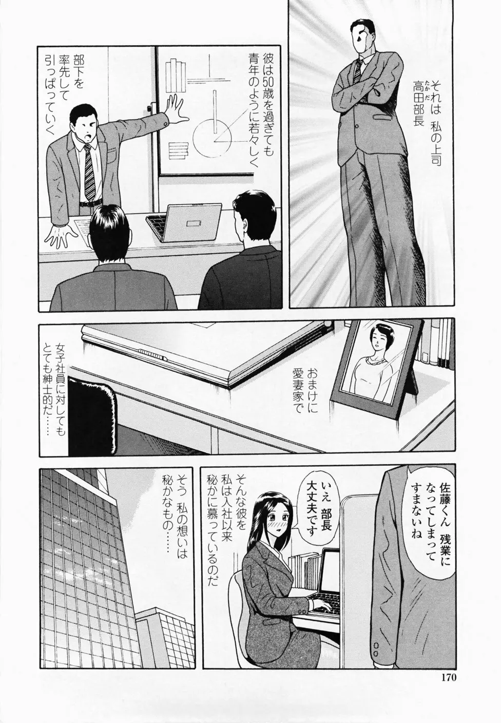 淫蜜壺診断 172ページ