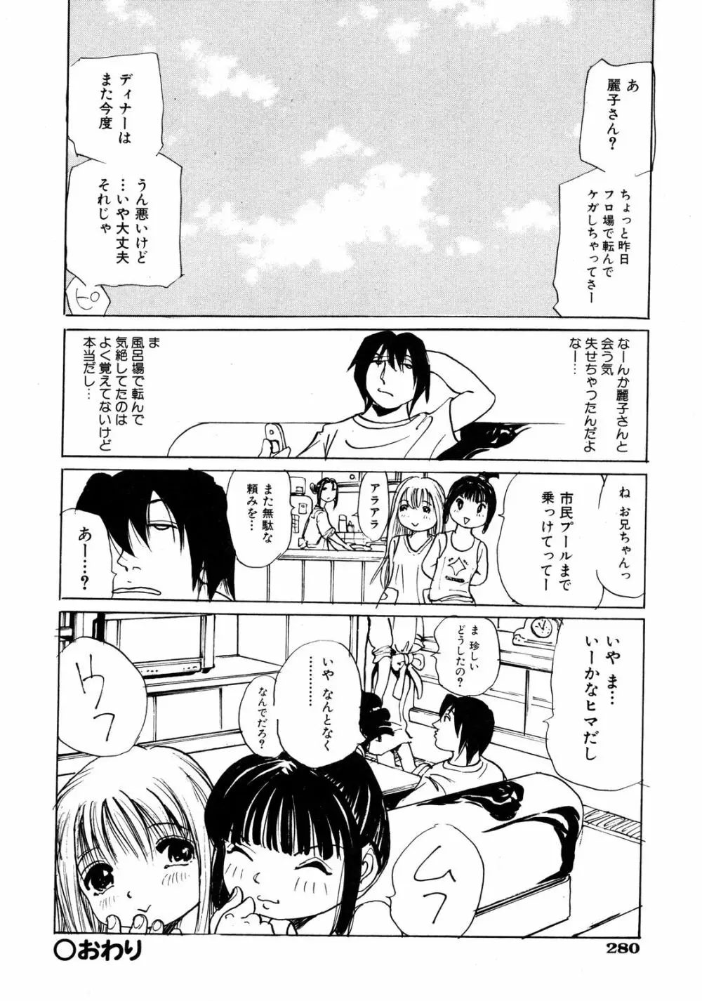 Comic ino. [2008-10] Vol.05 279ページ