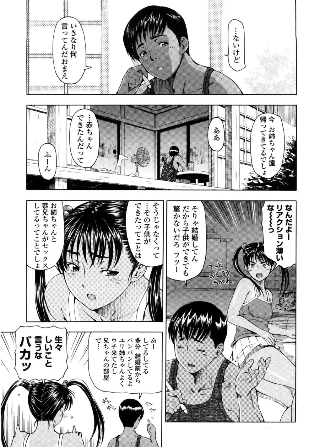 官能の方程式 77ページ