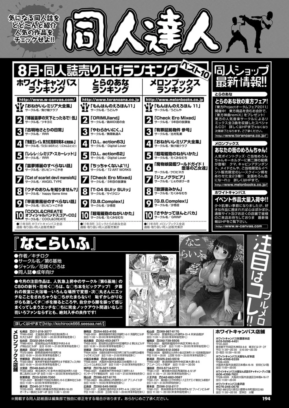 COMICプルメロ 2011年12月号 185ページ