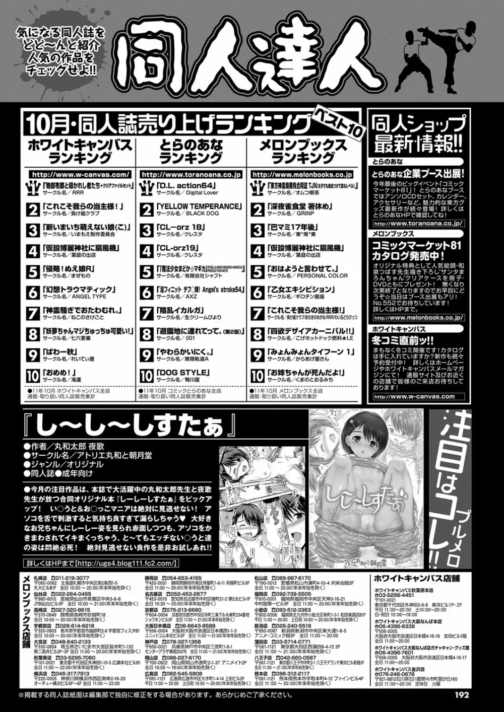 COMIC プルメロ 2012年2月号 191ページ