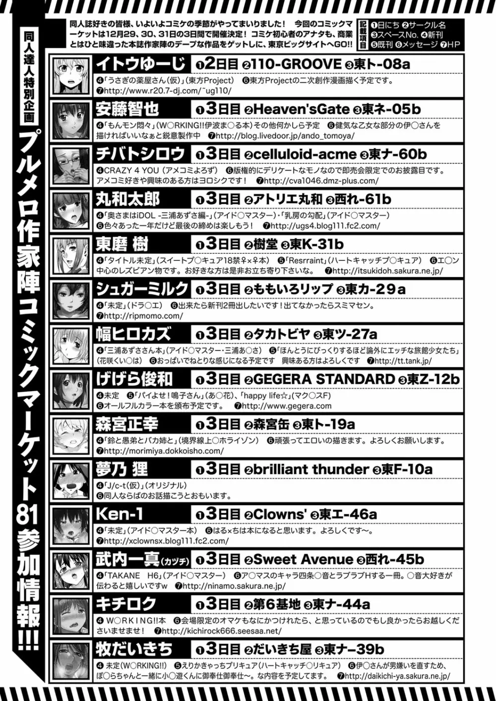 COMIC プルメロ 2012年2月号 193ページ