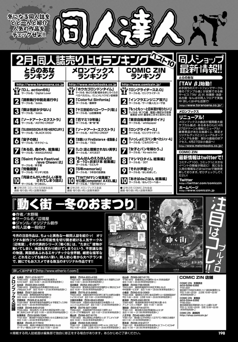 COMIC プルメロ 2012年6月号 191ページ