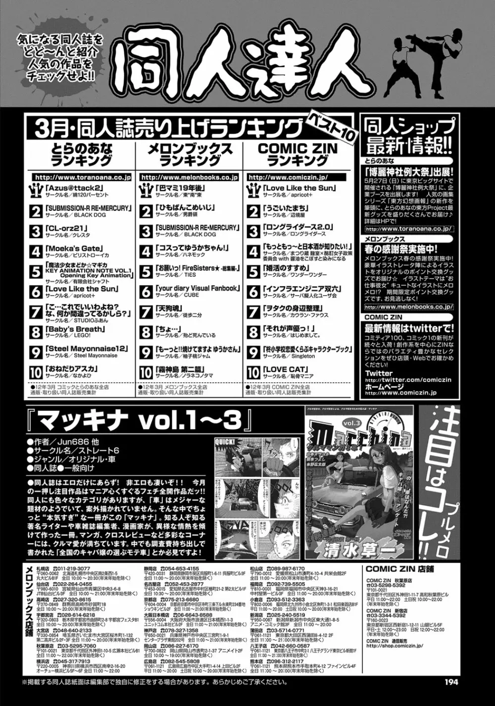 COMIC プルメロ 2012年7月号 187ページ