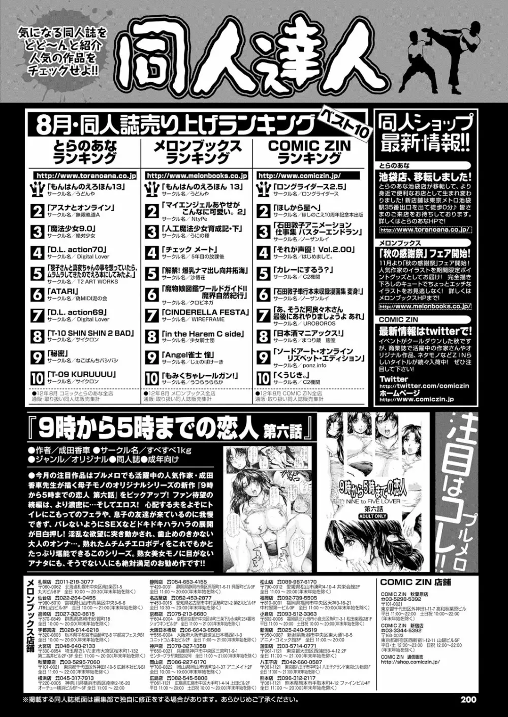 COMIC プルメロ 2012年12月号 199ページ