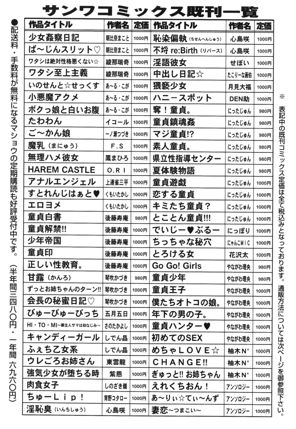 コミック・マショウ 2012年7月号 252ページ