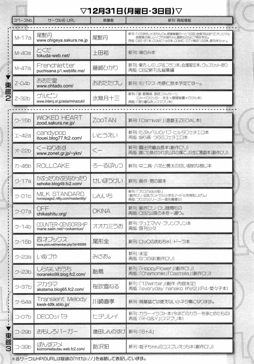 COMIC LO 2013年2月号 Vol.107 363ページ