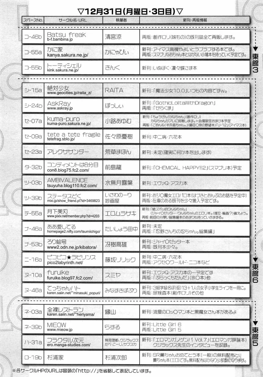 COMIC LO 2013年2月号 Vol.107 364ページ