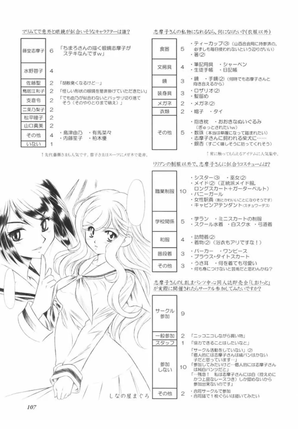 白薔薇さま（ロサ・ギガンティア）と呼ばないで 106ページ