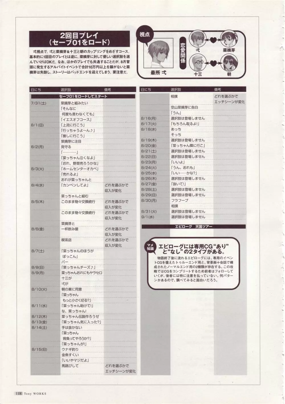 Tony WORKs そらのいろ、みずのいろ/真章・幻夢館 二作品原画集 119ページ