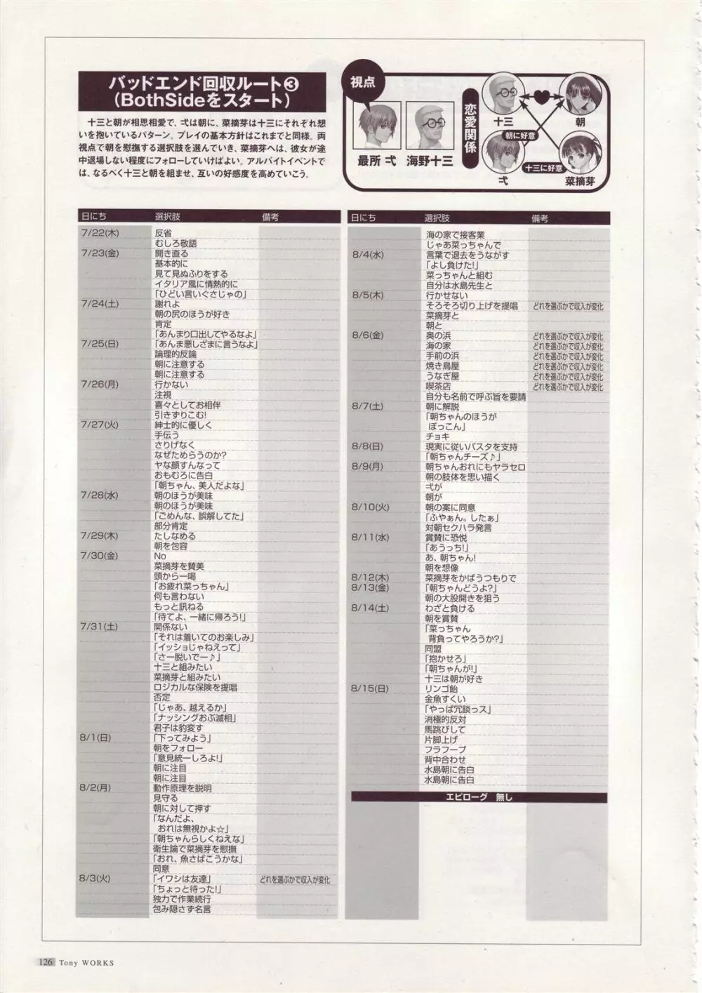 Tony WORKs そらのいろ、みずのいろ/真章・幻夢館 二作品原画集 127ページ