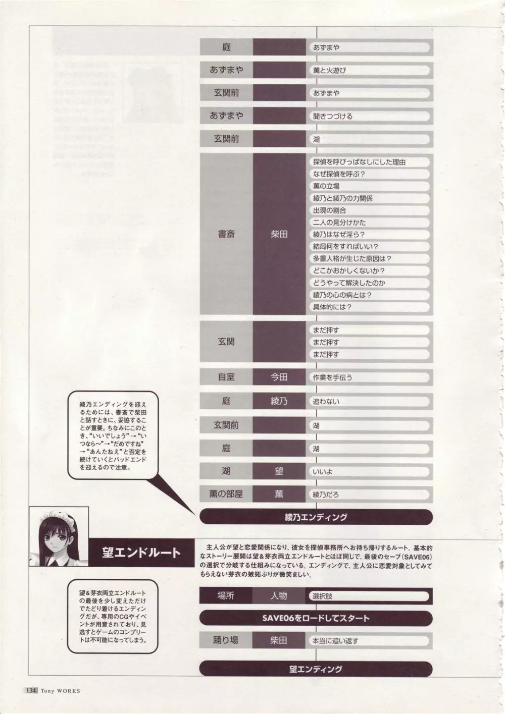 Tony WORKs そらのいろ、みずのいろ/真章・幻夢館 二作品原画集 135ページ