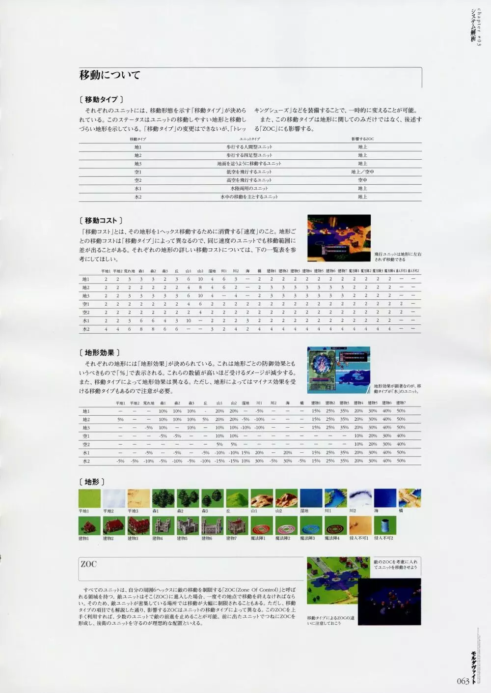 モルダヴァイト ～MOLDAVITE～ ビジュアルファンブック 71ページ