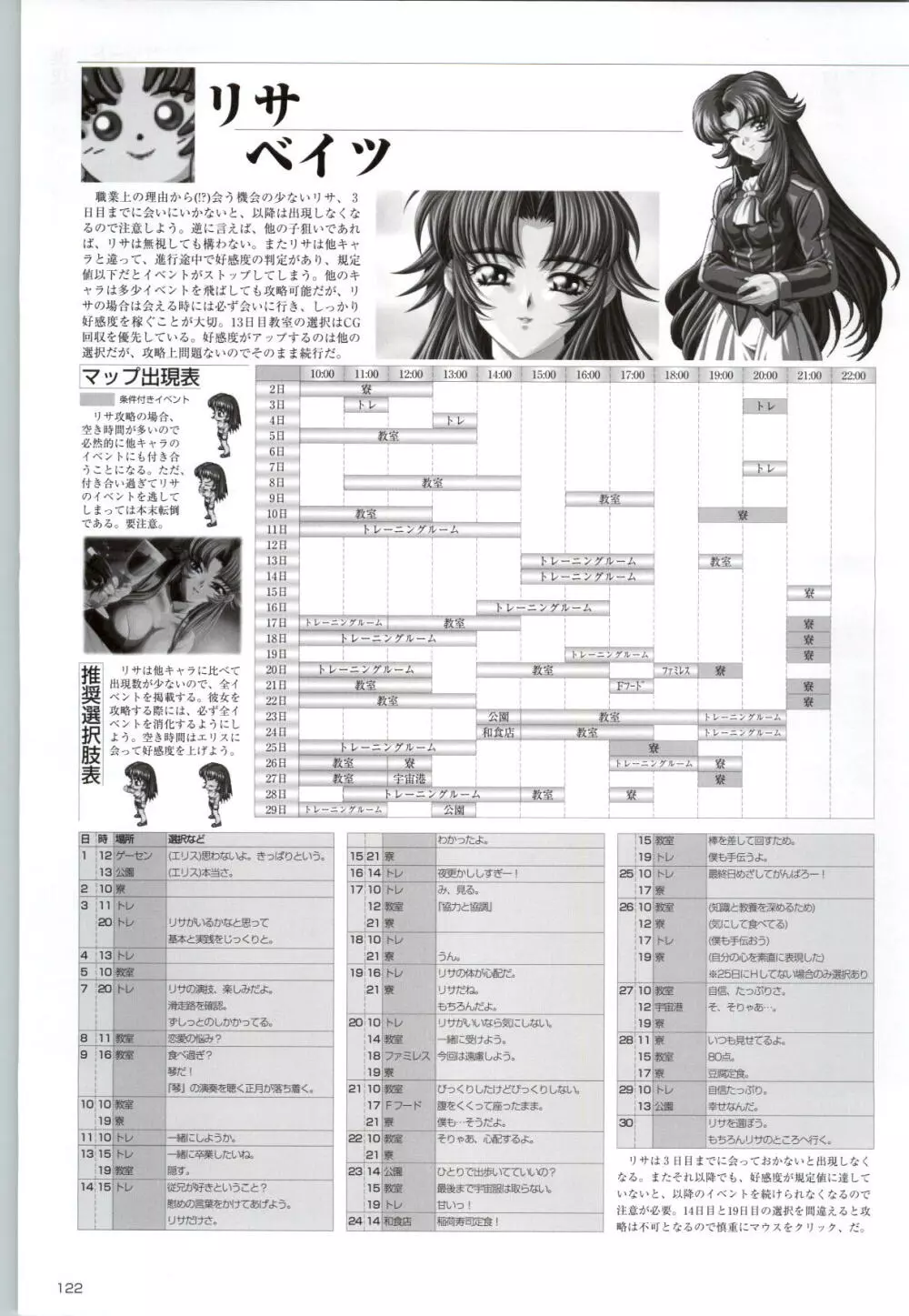 アクトレス コレクション き・ず・な+セデュース～誘惑～+星のピアス CG&原画集 123ページ