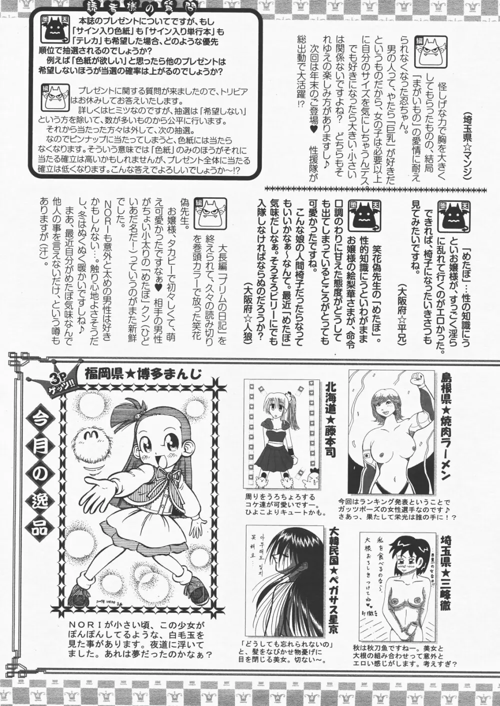 ANGEL 倶楽部 2007年12月号 420ページ