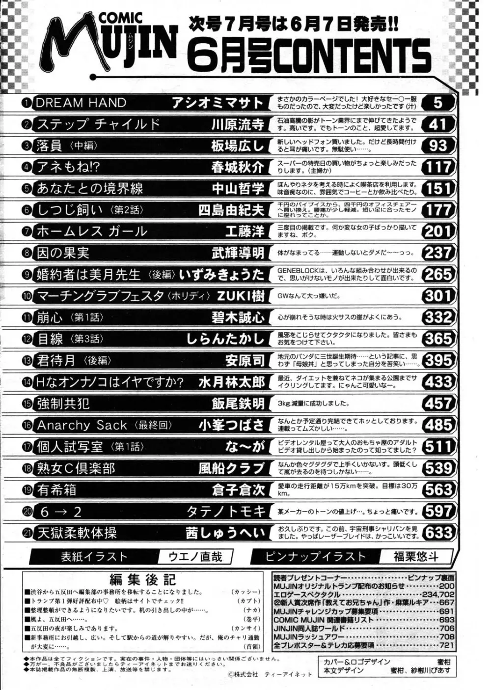 COMIC MUJIN 2007年6月号 726ページ