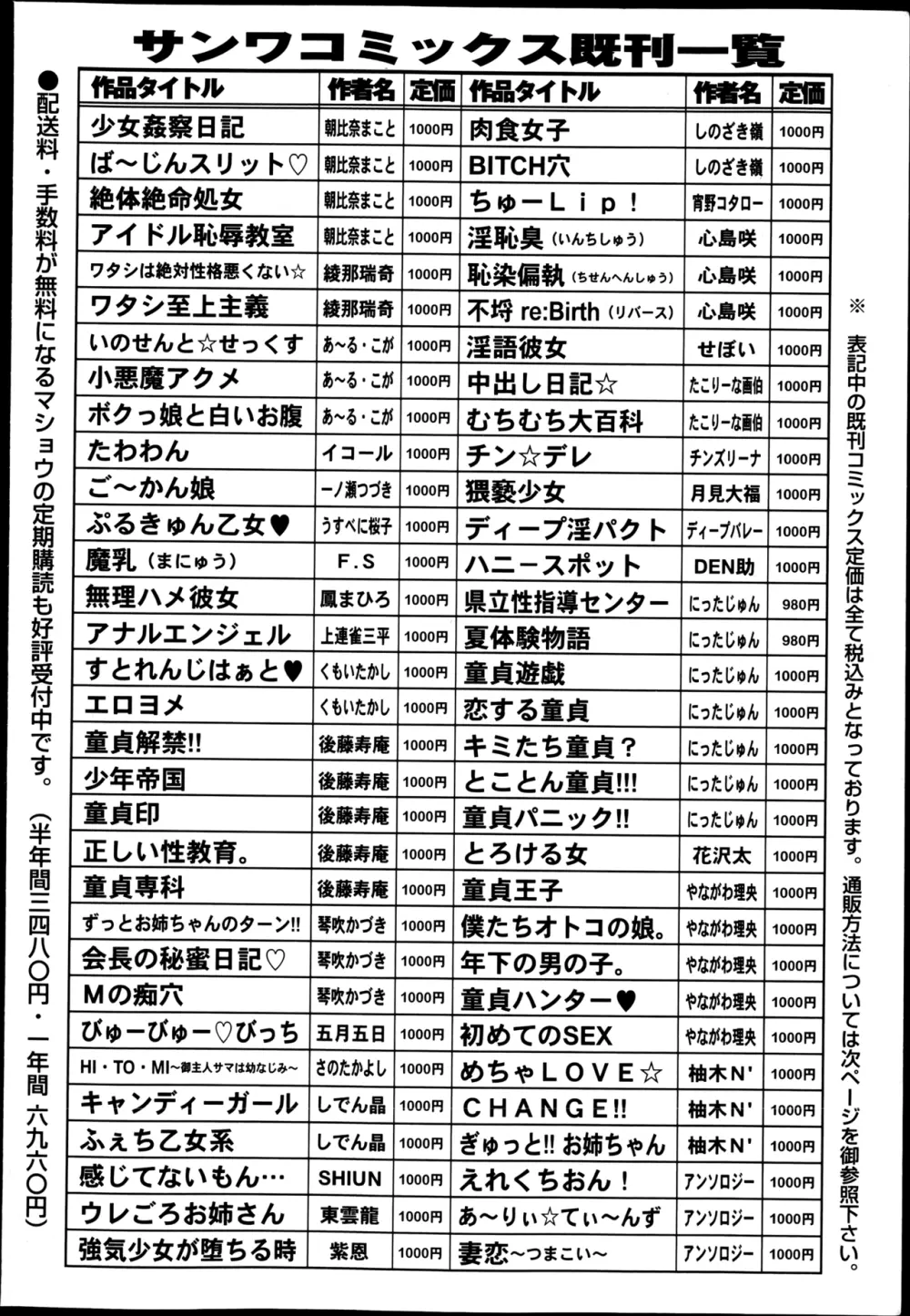 コミック・マショウ 2013年4月号 252ページ