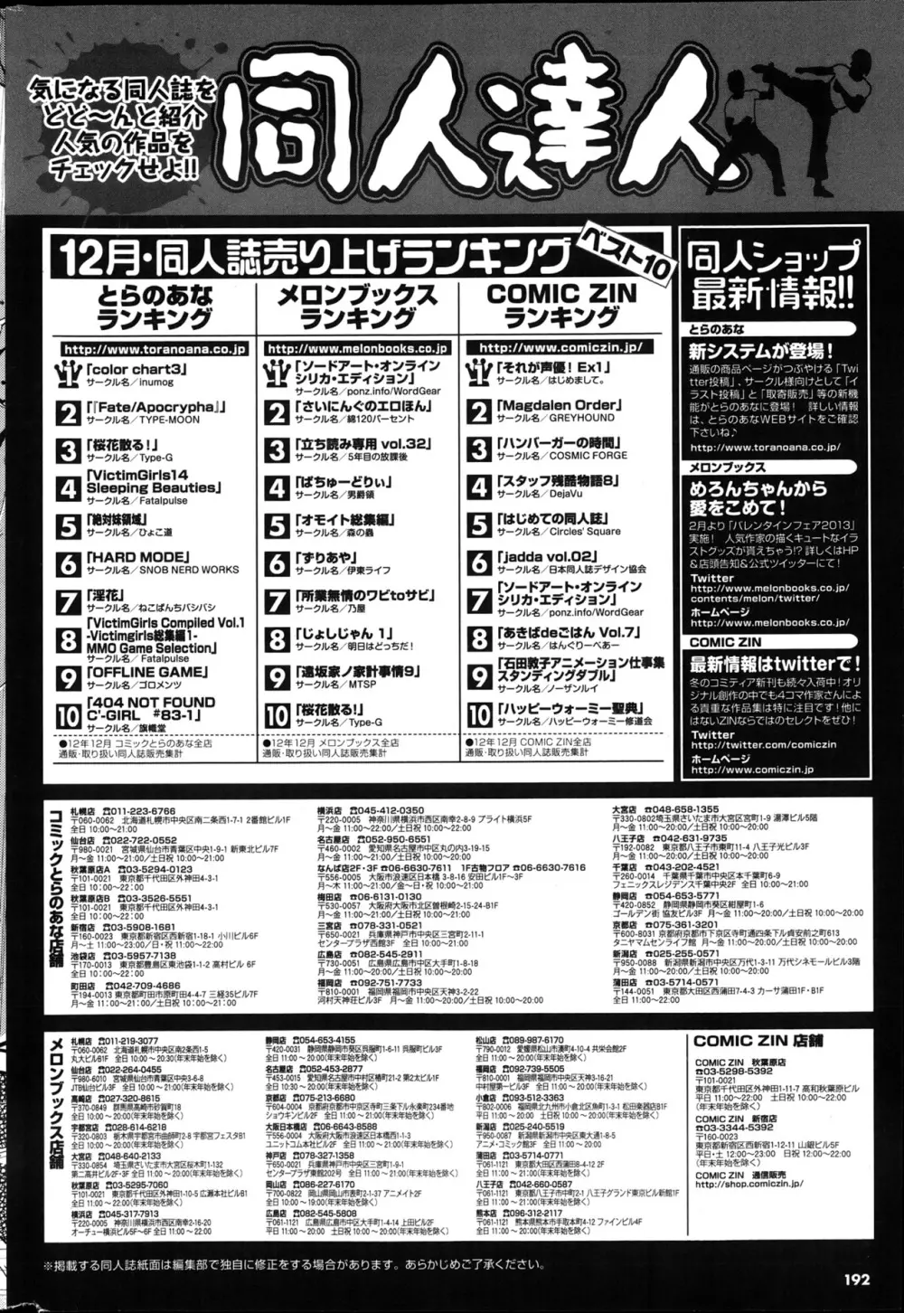 COMIC プルメロ 2013年4月号 192ページ